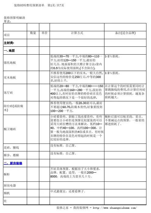 装修预算明细清单