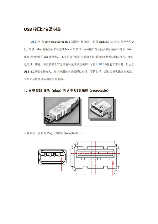 USB接口定义及封装 2