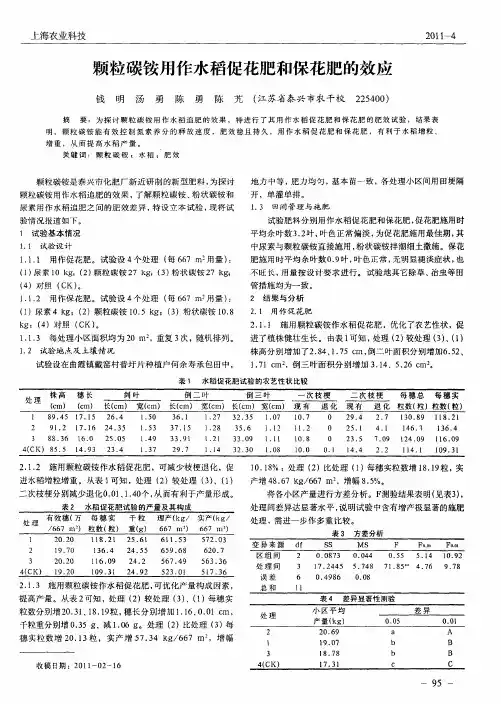 颗粒碳铵用作水稻促花肥和保花肥的效应