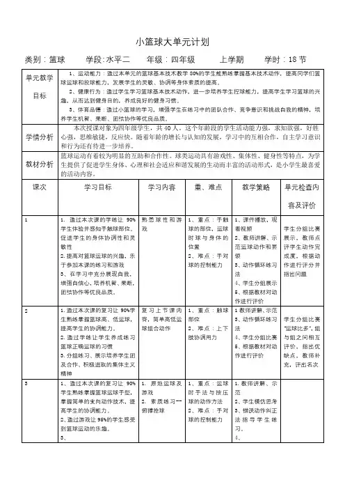 小篮球大单元计划、教学计划