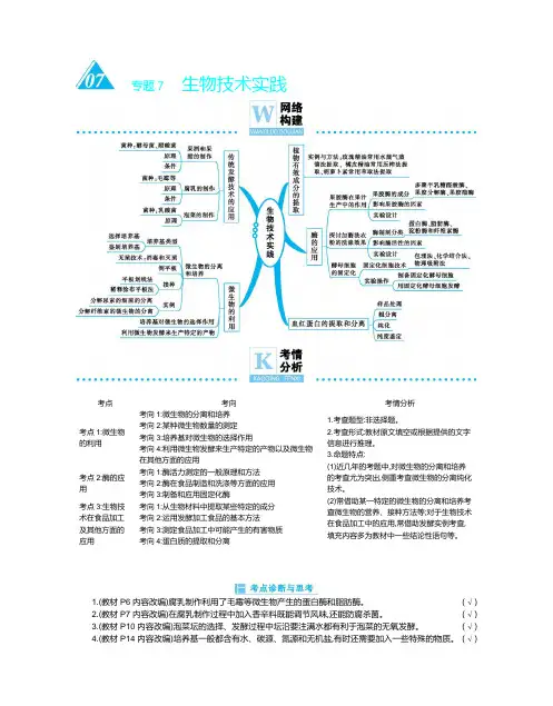 2020年高考高三生物二轮专题复习文档：专题7生物技术实践Word版含解析