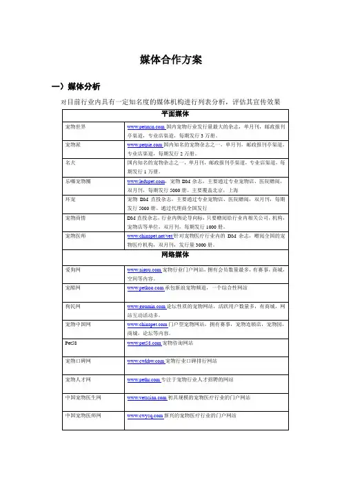 媒体合作方案
