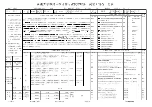 济南大学教师申报评聘专业技术职务(岗位)情况一览表