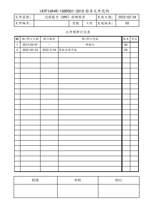 IATF16949过程能力SPC控制程序