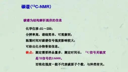 碳谱图 C课件