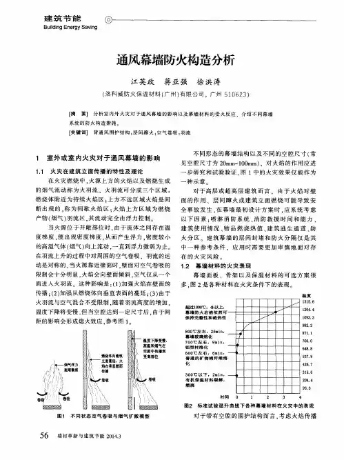 通风幕墙防火构造分析