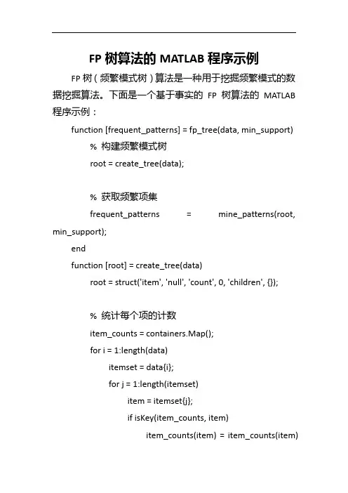 fp-tree算法的matlab程序