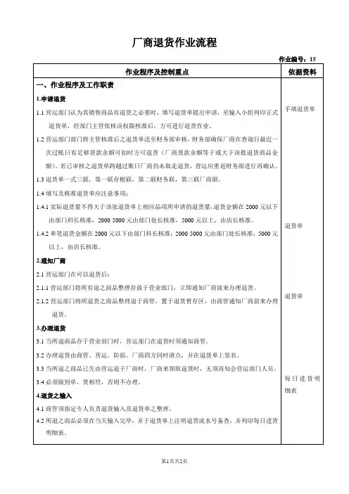 15厂商退货作业流程
