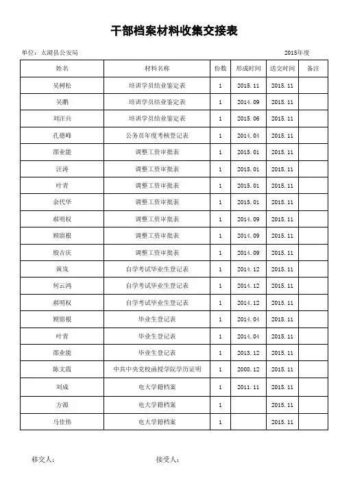 干部档案材料收集交接表