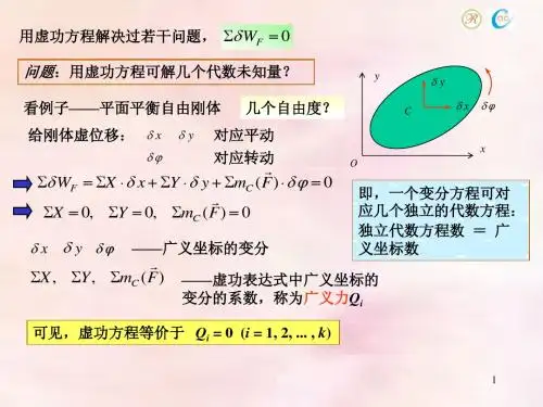 第18章_分析力学基础(动力学普遍方程_拉格朗日方程)