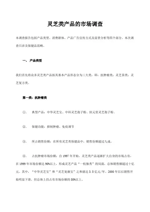 灵芝类产品市场调查