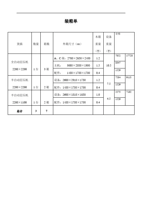装箱单 3