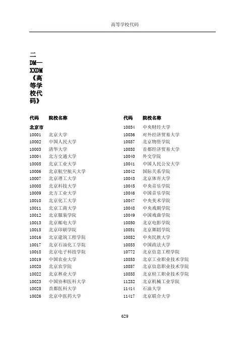 高等学校代码