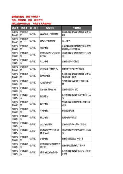新版内蒙古自治区巴彦淖尔市临河区电脑企业公司商家户名录单联系方式地址大全44家