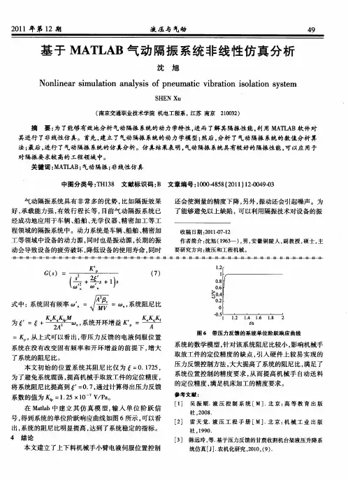 基于MATLAB气动隔振系统非线性仿真分析