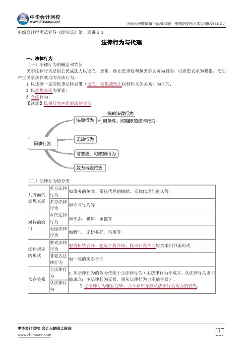 法律行为与代理--中级会计师辅导《经济法》第一章讲义3