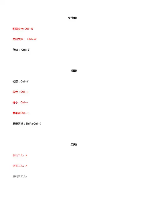 ai常用快捷键(1)