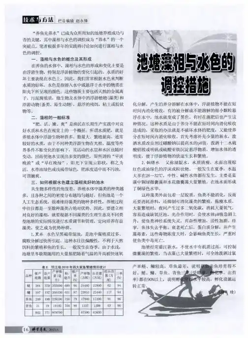 池塘藻相与水色的调控措施
