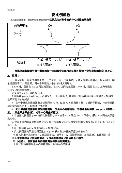 反比例函数一次函数二次函数性质及图像