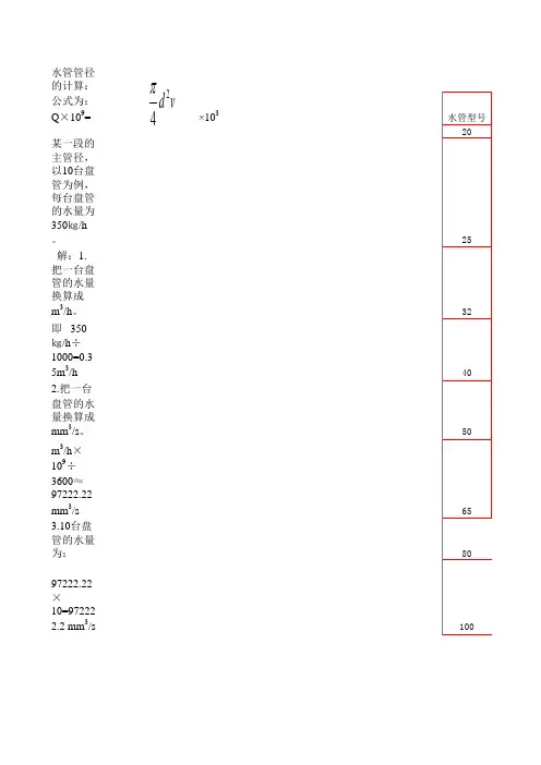 暖通空调基础设计资料