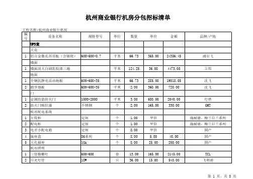 机房预算清单