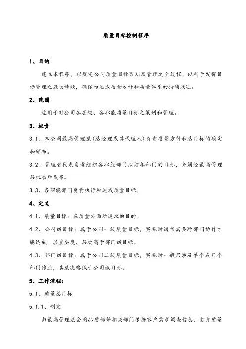 质量目标控制程序