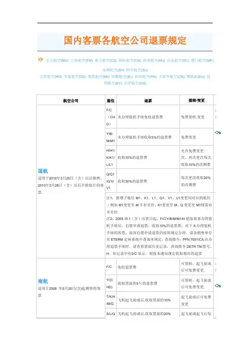 国内客票各空公司退票规定