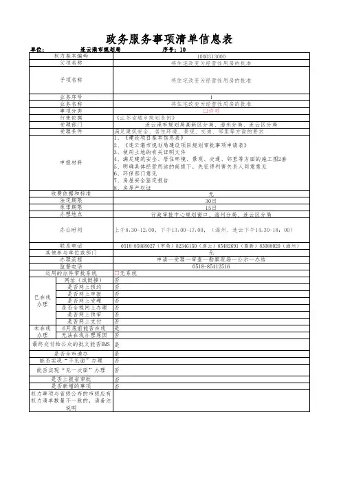 政务服务事项清单信息表
