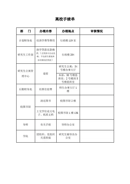 研究生离校手续单