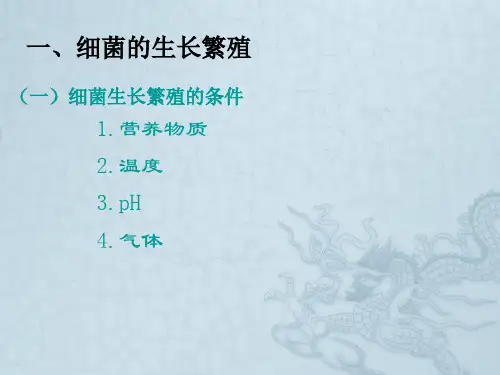 细菌的生长繁殖与变异 PPT