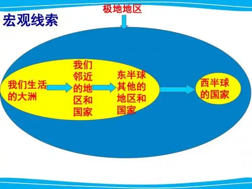 湖南初中三年级第2单元第4课_东南亚