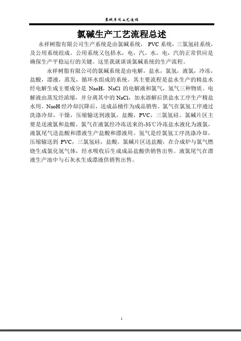 氯碱生产工艺流程