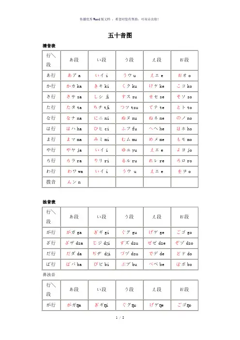 五十音图完整版打印