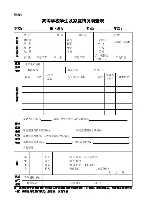 《高等学校学生及家庭情况调查表》、《贵州大学家庭经济困难学生认定申请表》