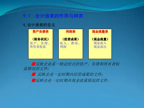 基础会计学会计报表