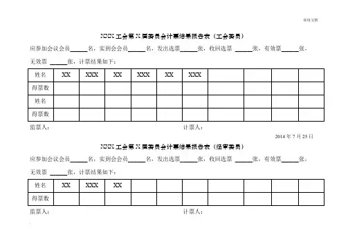 工会选票计票结果统计表