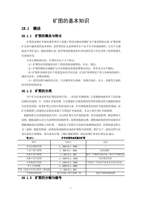煤矿矿图的基本知识