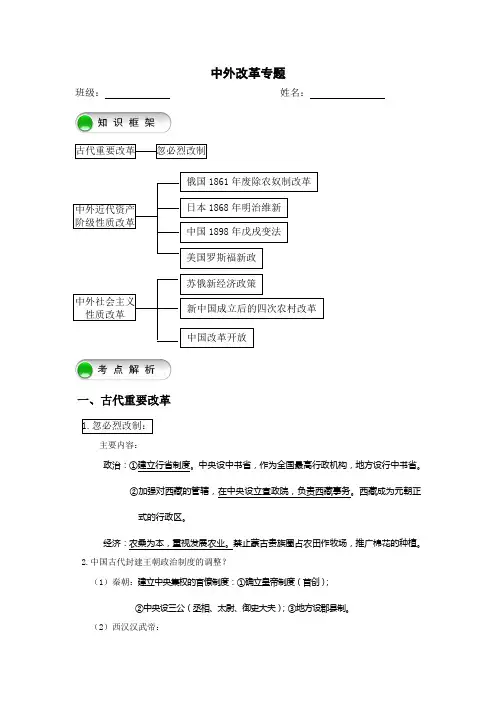 2015年中外改革专题