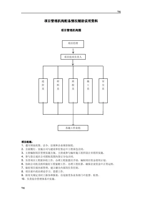 项目管理机构配备情况辅助说明资料 2