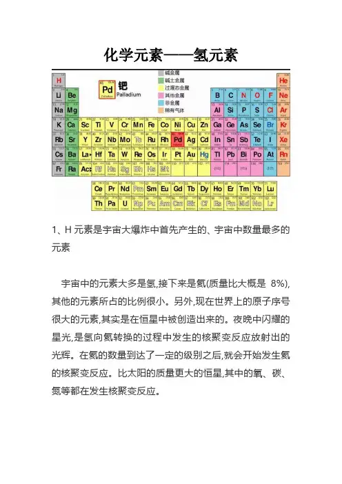 化学元素周期表——氢元素