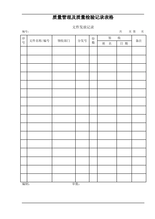 质量管理及质量检验记录表格