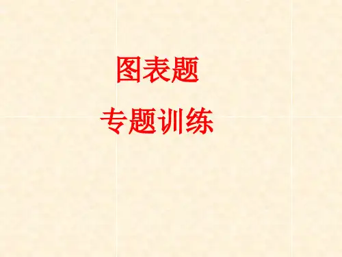 五年级图表题