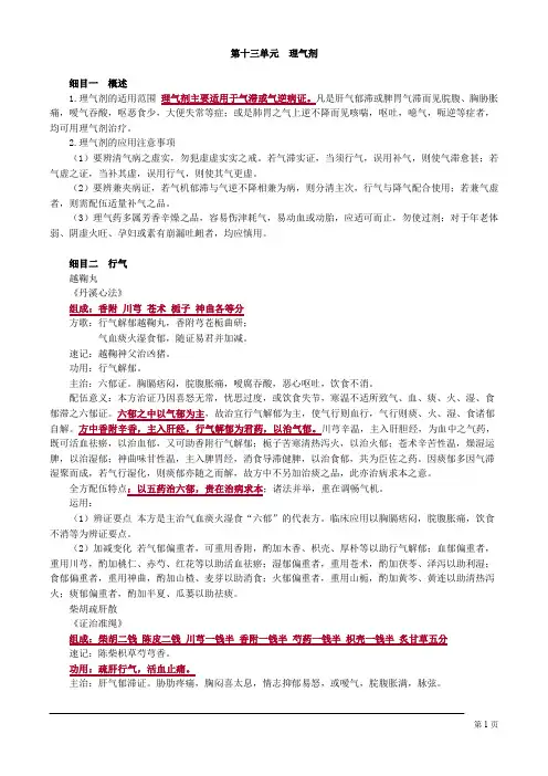 中医执业医生 方剂学 第十三单元 理气剂
