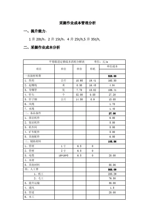 采掘作业成本分析