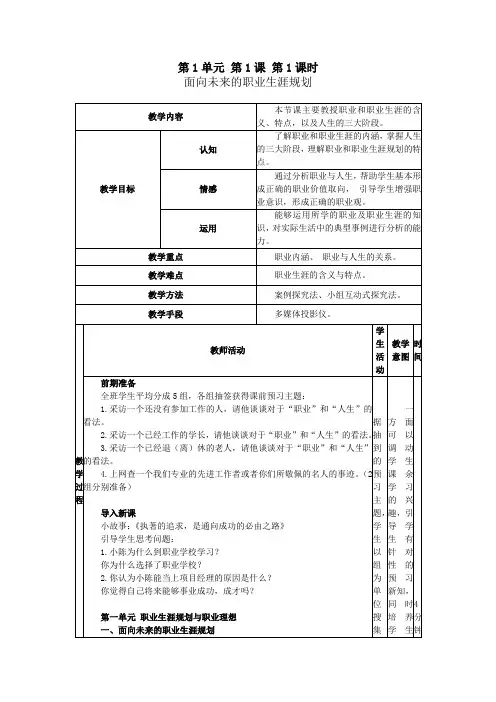 职业生涯规划第一单元教案