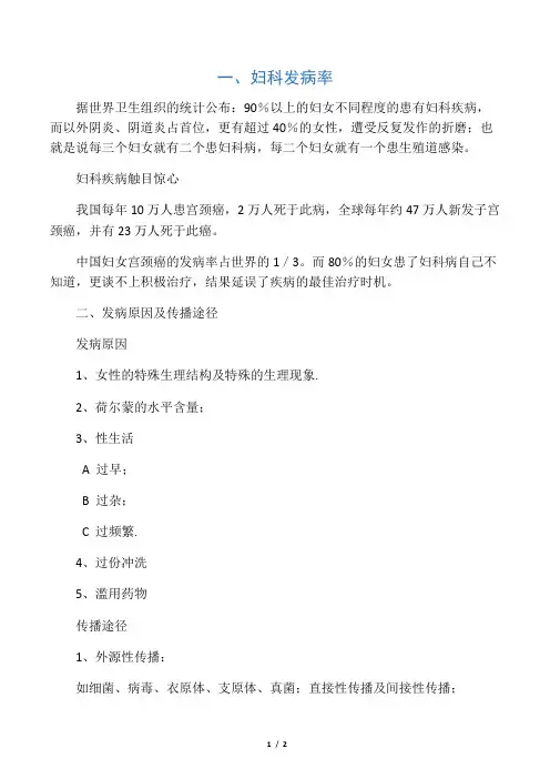 妇科炎症数据