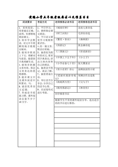 黄鹤小学五年级考级要求以及推荐书目