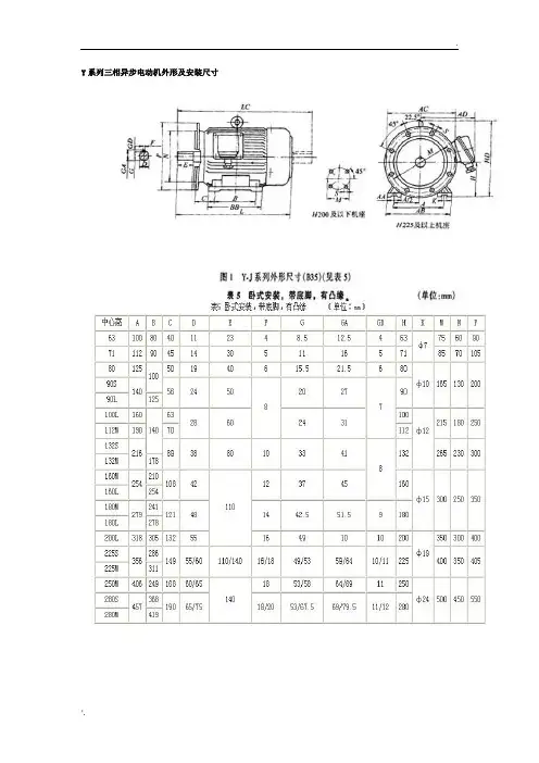 Y系列电动机安装参数与尺寸