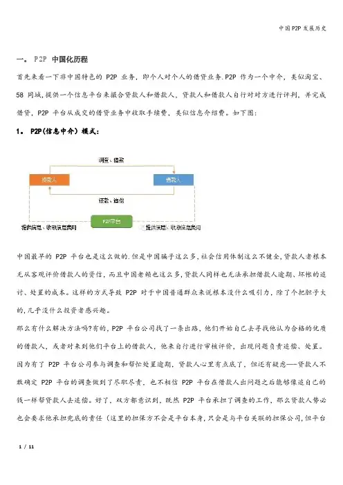 中国P2P发展历史
