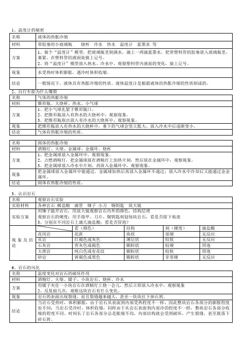 青岛版四年级下册科学实验